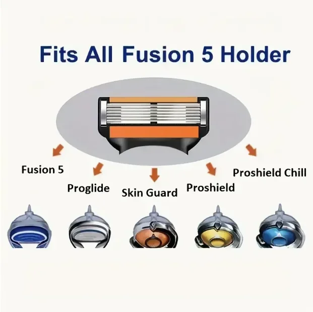 Cuchillas de Afeitar Compatibles Fusión 5 - Imagen 2