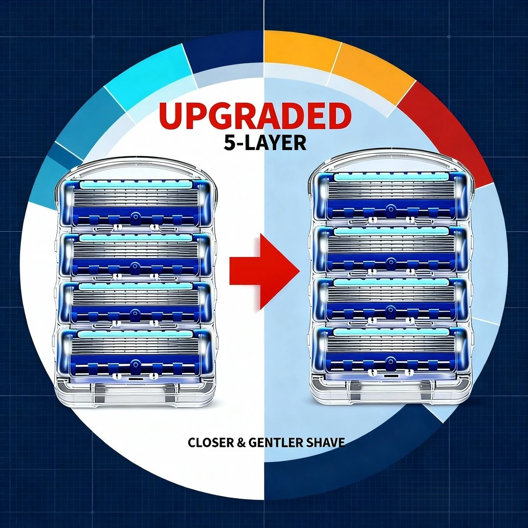 Universal 5 Layer Manual Razor Replacement Blades Head Set - Imagen 5