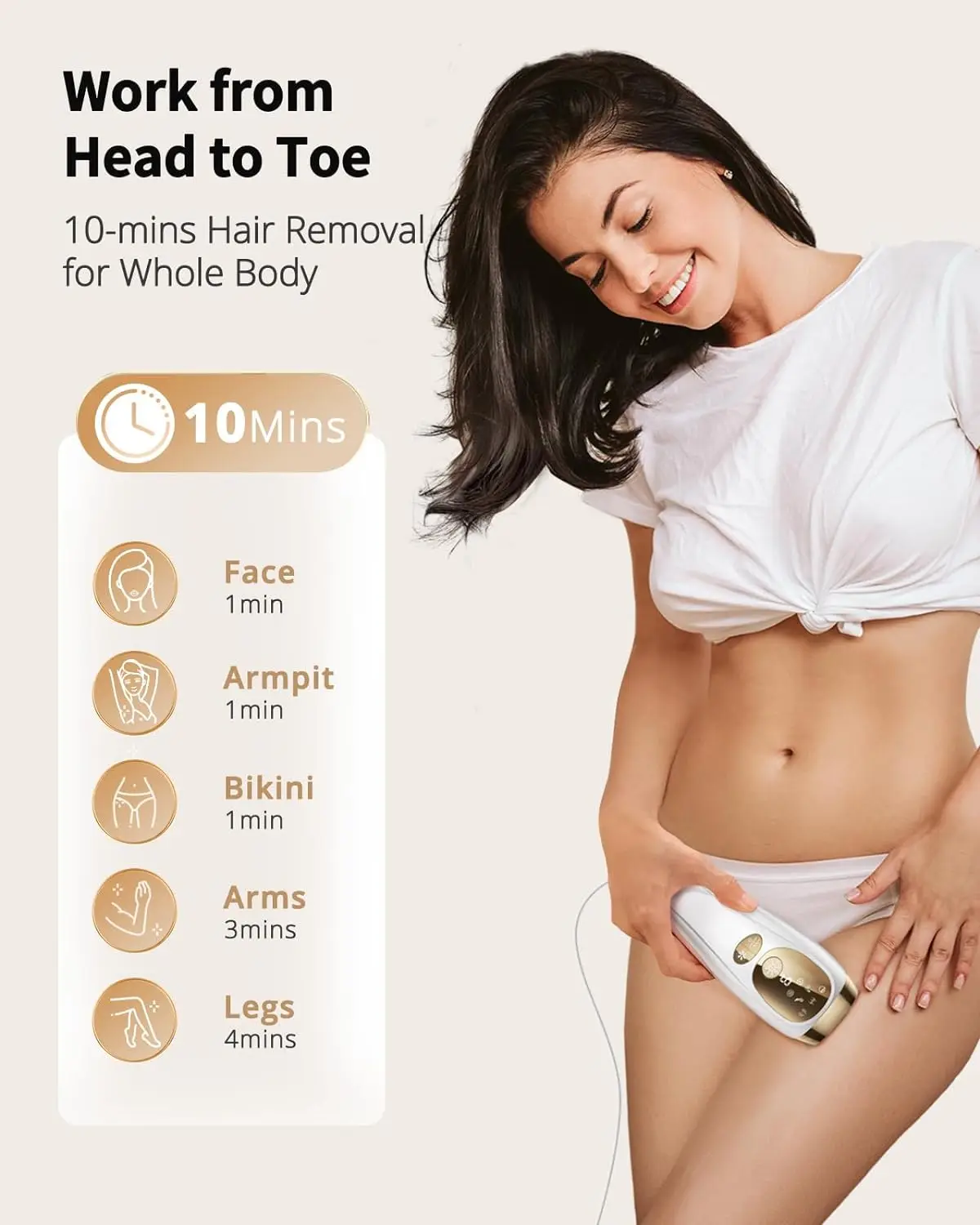 LYSMOSKI IPL Laser Hair Removal Device con Ice Cooling - Imagen 2