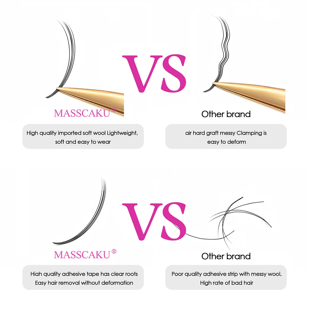 Extensiones de pestañas MASSCAKU 5D - Imagen 3