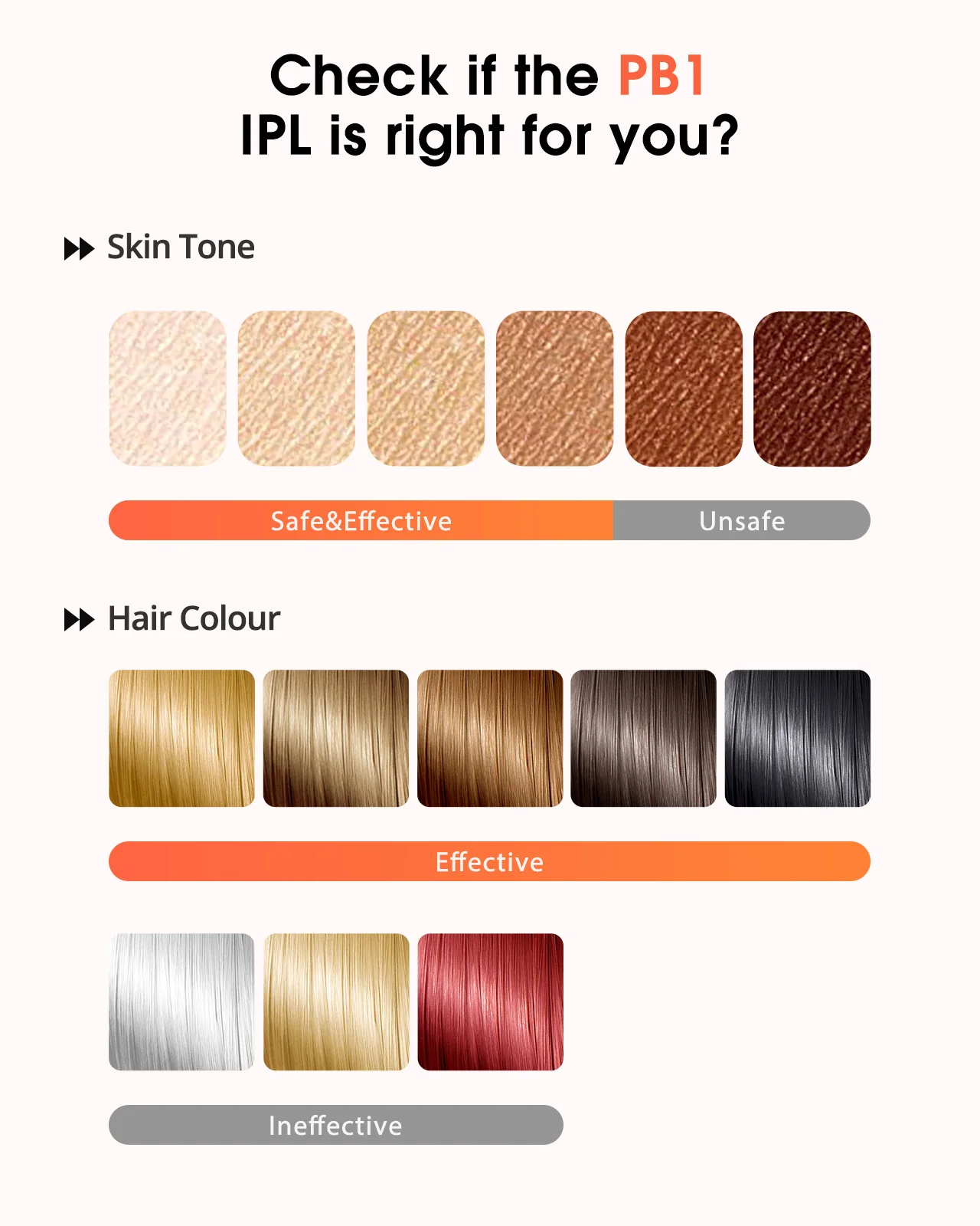 LYSMOSKI IPL Hair Removal Device - Imagen 6